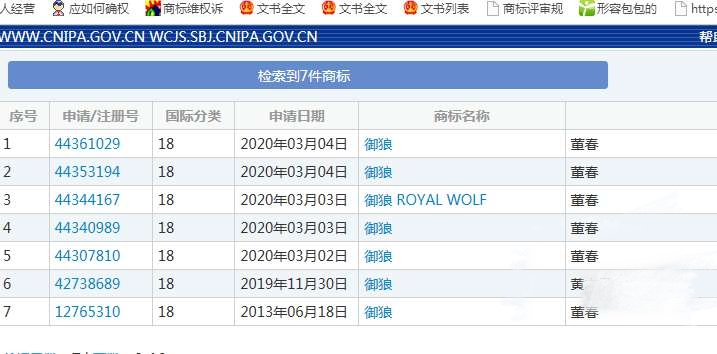 上海商標注冊